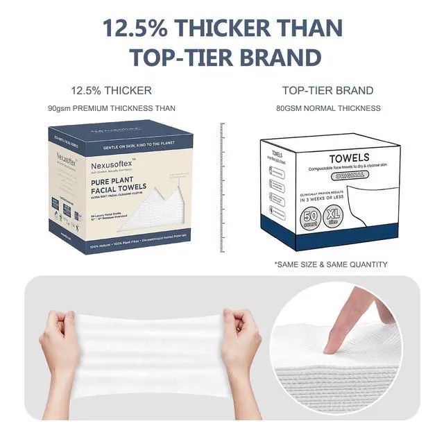 Alt view image 3 of 7 - Premium Disposable Face Towels, 10"x12" XL, 90gsm Ultra-Thick 100% USDA Biobased Facial Towel, Gentle for All Skin Types, Magnetic Closure Box with Visibility Window (1 pack of 50ct)