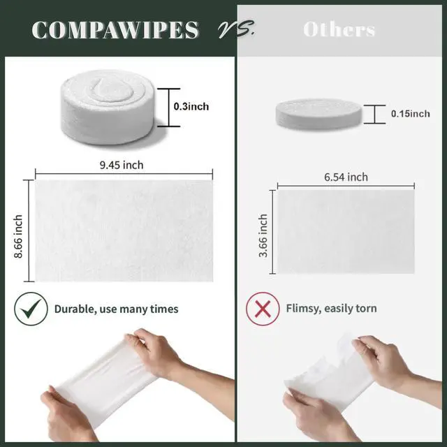 Alt view image 6 of 7 - 100 PCS Compressed Towel Tablets - Travel Disposable Towels, Compressed Hiking Toilet Paper, Wilderness Wipes, Compact Toilet Paper, Disposable Compressed Face Towel for Camping, Backpacking & Beauty