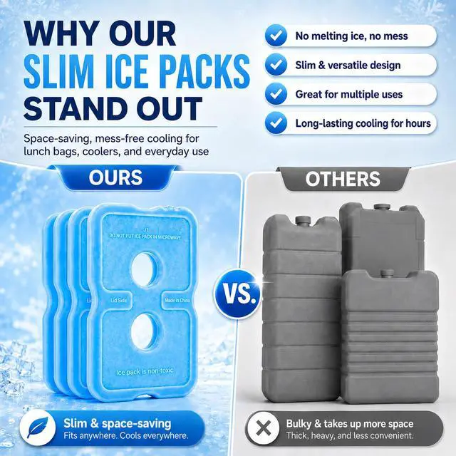 Alt view image 4 of 7 - Slim Ice Packs for Lunch Boxes & Coolers, 4 Packs 7.08" L x 4.72" W Reusable BPA-Free Quick Freeze Ice Packs, Long-Lasting Ice Packs for Outdoor, Work, Beach, Camping, Fishing (Blue)