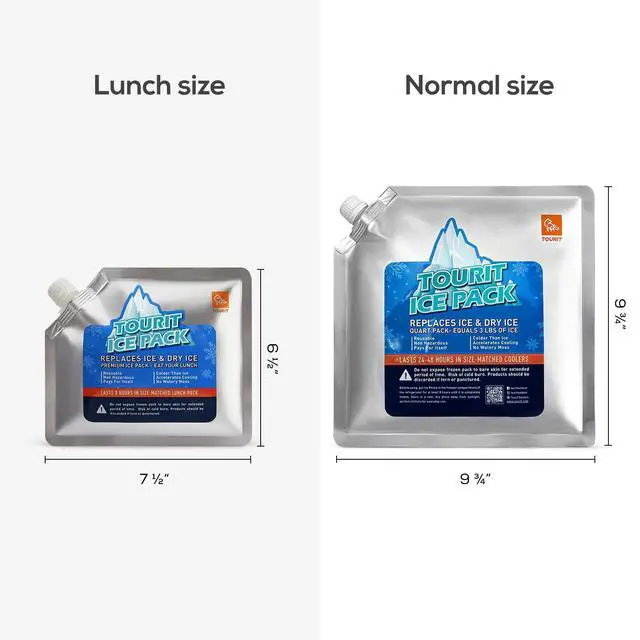 Alt view image 2 of 6 - Reusable Ice Packs for Lunch Boxes/Bags, 5 Pack Long Lasting Freezer Packs for Coolers & Backpacks