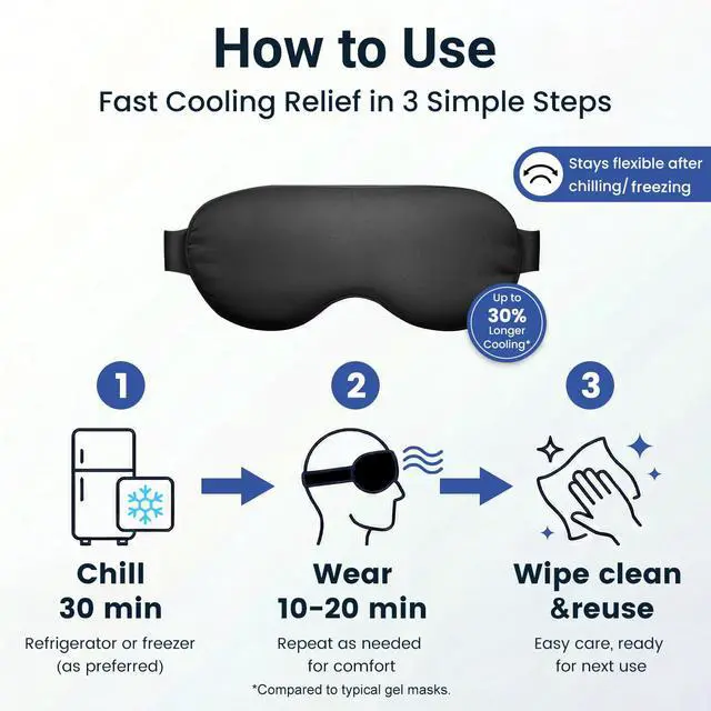 Alt view image 7 of 7 - Cooling Eye Mask for Dark Circles Puffiness - Fsa Eligible Items Hsa, Cold Compress for Puffy Eyes Migraines Headache Sleeping After Surgery, Gentle Weighted Travel Essentials Gel Ice Pack (Black)
