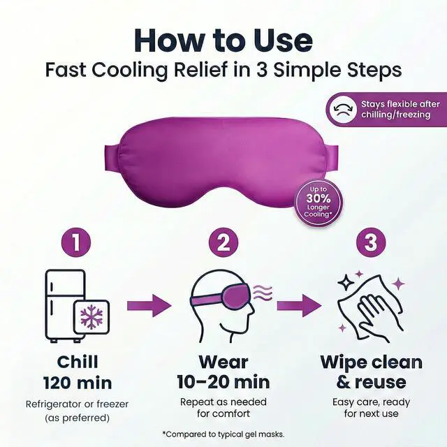 Alt view image 6 of 7 - Cooling Eye Mask for Puffy Eyes: Fsa Eligible ltems Hsa, Migraines Headache Fast Relief After Surgery Care Cold Compress, Reusable Face Ice Pack Gel for Dark Circles, Gentle Weighted Sleep Mask Purple