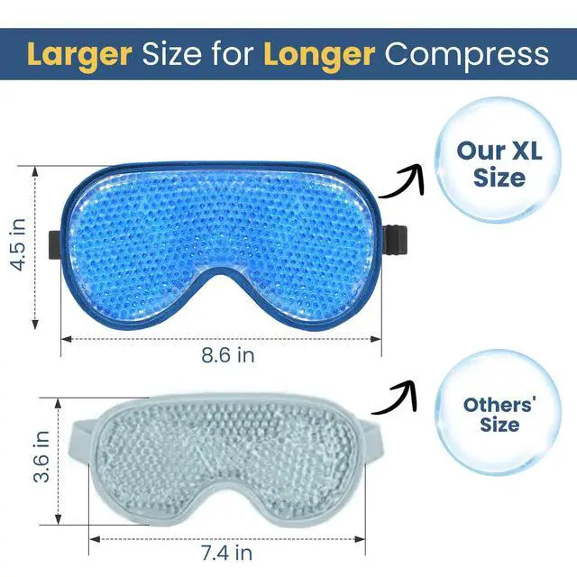 Alt view image 3 of 7 - Cooling Eye Mask, 2 Pack XL Jumbo Size Freezer Gel Eye Masks for Puffy Eyes Face, Ice Eye Mask, Cold & Warm Compress, Frozen Ice Pack for Post Eye Surgery & Allergies(Navy Blue)