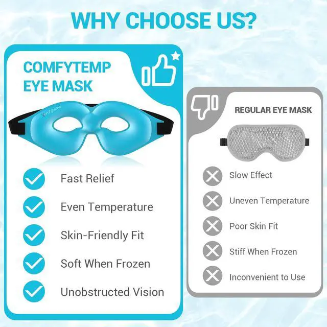 Alt view image 4 of 7 - Cold Gel Eye Mask, Cooling Eye Ice Pack for Puffiness, Reusable Cold Compress Freeze Sleep Mask for Puffy Eye, Dry Eyes, Sinus Pressure, Migraine Relief, 2 Temp Side, 1 Pcs