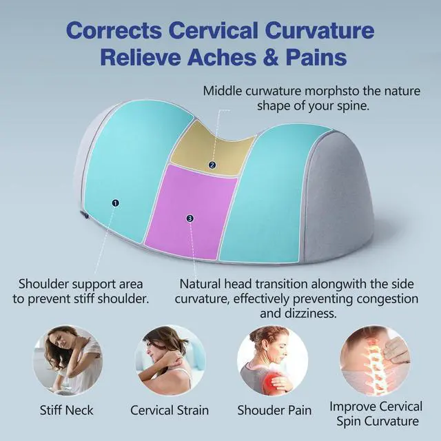 Alt view image 3 of 7 - Small Neck Stretcher Pillow for Pain Relief, Medium Soft Cervical Traction Device Neck Mild Support Pillow Foam Cervical Neck Pillow for Tension Muscle Relax Relief (Grey)