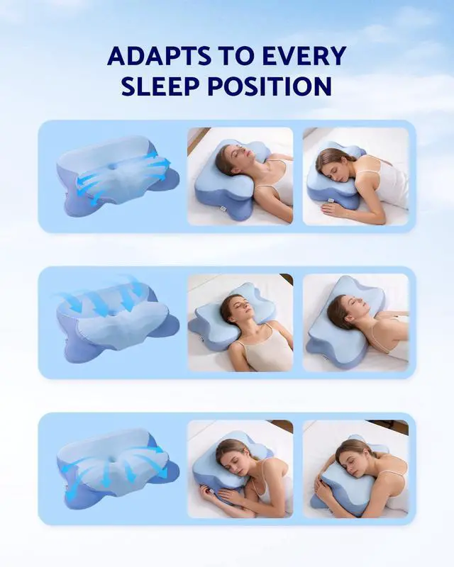 Alt view image 7 of 7 - Cervical Neck Pillow
