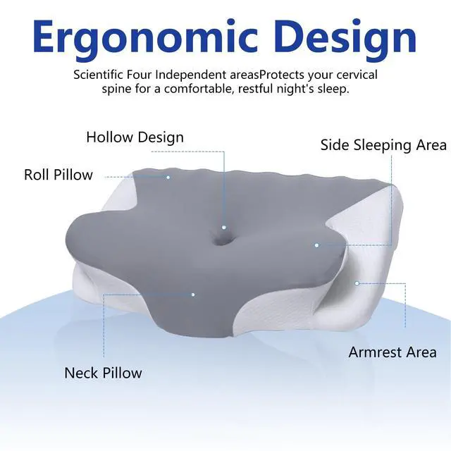 Alt view image 3 of 6 - Cervical Neck Pillow for Neck Pain Relief, Ergonomic Contour Orthopedic Cooling Odorless Memory Foam Pillow, High-Density Slow Rebound, Support Side Back Stomach Sleepers with Washable Pillowcase