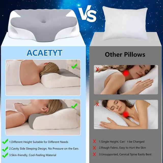 Alt view image 5 of 6 - Cervical Neck Pillow for Neck Pain Relief, Ergonomic Contour Orthopedic Cooling Odorless Memory Foam Pillow, High-Density Slow Rebound, Support Side Back Stomach Sleepers with Washable Pillowcase