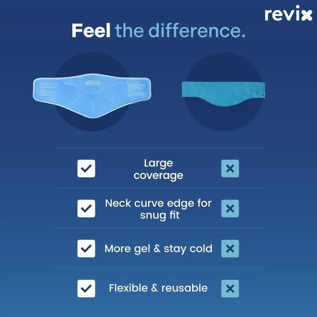 Alt view image 7 of 7 - Neck Ice Pack Wrap Reusable Hot Cold Gel Pack for Neck and Shoulder, Large Flexible Design with Soft Plush Lining, Cervical Gel Ice Wrap Ideal for Post-Workout Recovery, Fatigue & Relaxation