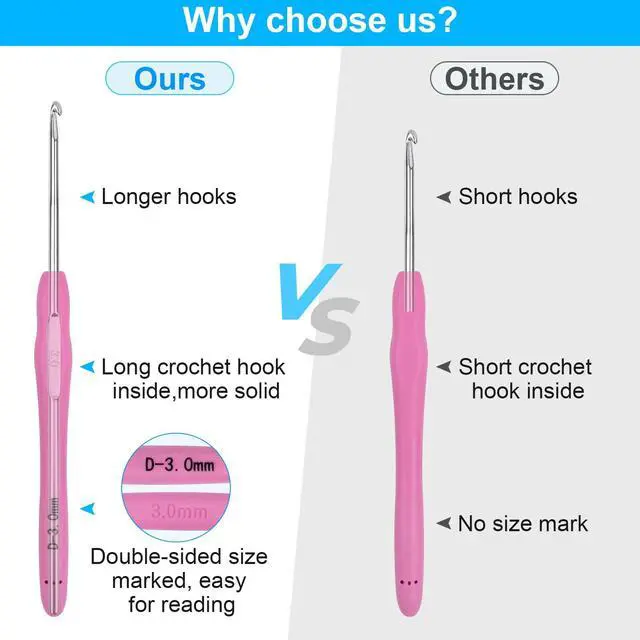 Alt view image 5 of 7 - Crochet Hooks 12 Sizes Crochet Hook Set, 51 Pack Yarn Crochet Kit for Beginners, Knitting Needles with Ergonomic Handles for Arthritic Hands, Crochet Needle Kit with Blue Case for Crocheters
