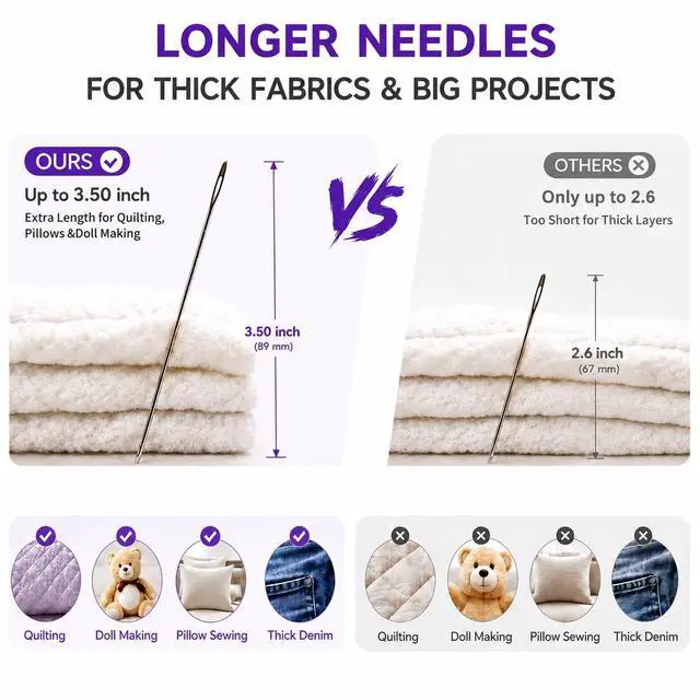 Alt view image 6 of 7 - Sewing Needles 56 PCS, Large Eye Embroidery Needles for Hand Sewing 9 Size, Hand Sewing Needles with Needle Threaders, Thimble for Crafts, Repair, Quilting (Sliver 56PCS)