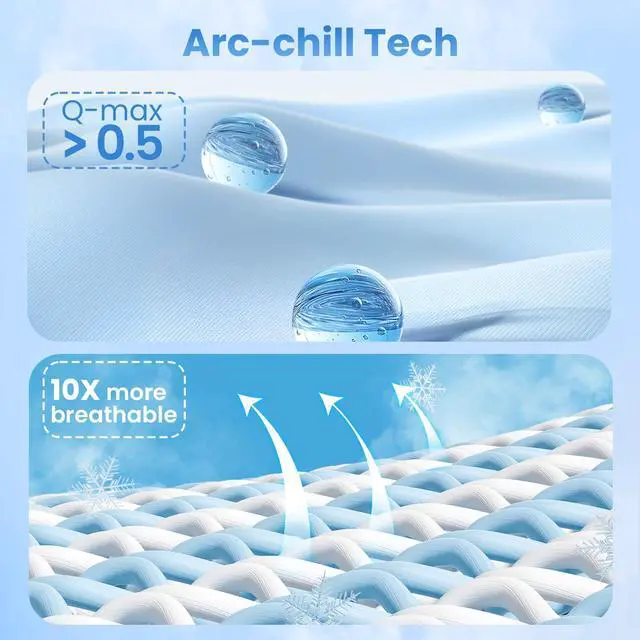 Alt view image 2 of 7 - Cooling Blanket Throw, Arc-Chill Q-Max >0.5 for Hot Sleepers, Absorbs Heat to Keep Body Cool for Night Sweats, Lightweight Summer Cool Blankets for Sleeping, Gifts for Women & Men,Gradient Grey