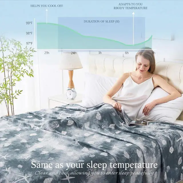 Alt view image 2 of 7 - Cooling Blanket Throw Size (50"x70"), Double Sided Ice Cold Blanket for Hot Sleepers, Transfer Heat to Keep Cool, Soft Lightweight for Night Sweats, Bed & Couch, Ocean Design