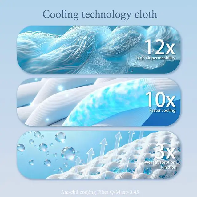 Alt view image 3 of 7 - Cooling Blanket Throw Size (50"x70"), Double Sided Ice Cold Blanket for Hot Sleepers, Transfer Heat to Keep Cool, Soft Lightweight for Night Sweats, Bed & Couch, Ocean Design