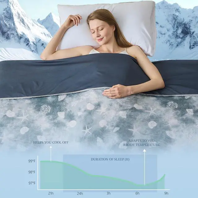 Alt view image 5 of 7 - Cooling Blanket Throw Size (50"x70"), Double Sided Ice Cold Blanket for Hot Sleepers, Transfer Heat to Keep Cool, Soft Lightweight for Night Sweats, Bed & Couch, Ocean Design