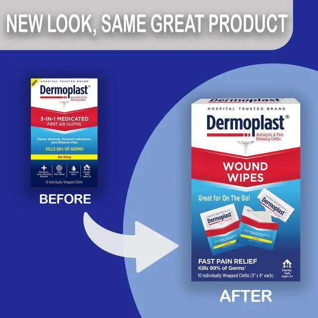 Alt view image 2 of 7 - Wound Wipes, Medicated Antiseptic Wipes, First Aid Cloths, Analgesic for Minor Cuts, Scrapes and Burns on The Go, Sting Free Formula, 10 Individual Cloths (Packaging May Vary)