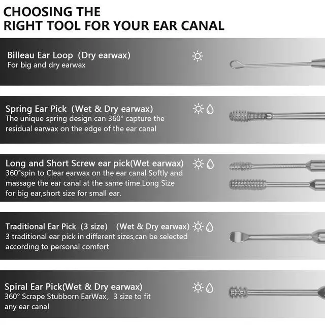 Alt view image 2 of 7 - 8 Pcs Ear Wax Removal Kit,Professional Double-Headed Ear Pick Earwax Removal Tools,316L Stainless Steel Ear Cleaner Curette with Cleaning Brush and Storage Box,Suit for Kid Adult(Silver)