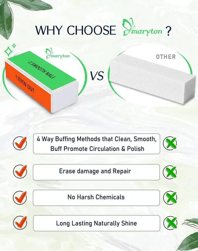 Alt view image 6 of 7 - Professional Nail Buffer Block - Ultimate Shine Nail Buffing Block with 4 Way Buffing Methods, Smooth & Buff & Shine All-in-one Buffer for Optimum Natural Nail Care, 2 Count
