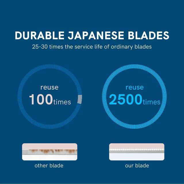 Alt view image 2 of 7 - Eyebrow Razors w/Dermaplane Razors Set - Japanese Razors - Small Face Razors for Peach Fuzz and Fine Hair, Multipurpose Exfoliating Dermaplaning Tools for Women and Men