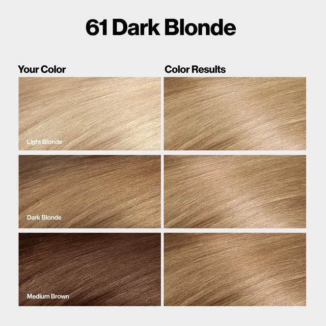 Alt view image 2 of 7 - with Bond Repair Complex, Blonde Permanent Hair Color, 100% Gray Coverage, Ammonia Free Hair Dye, Vegan Keratin, 61 Dark Blonde (Pack of 3)