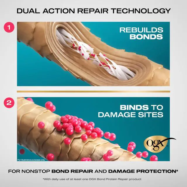 Alt view image 5 of 7 - Repair & Protect Bond Protein Repair 1-Minute Treatment Mask, Deep Conditioning Hair Mask Rapidly Repairs for Shiny, Smooth Hair That Lasts Between Washes, 6.7 fl. oz