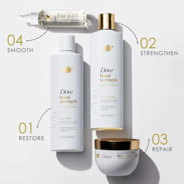 Alt view image 6 of 7 - Hair Bond Strength 10in1 Serum Mask for Chemically Damaged Hair with Bio-Protein Care Technology plus Peptide Complex 9.2 fl oz.
