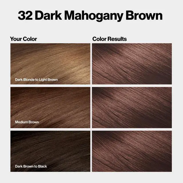Alt view image 2 of 7 - with Bond Repair Complex, Brown Permanent Hair Color, 100% Gray Coverage, Ammonia Free Hair Dye, Vegan Keratin, 32 Dark Mahogany Brown (Pack of 3)
