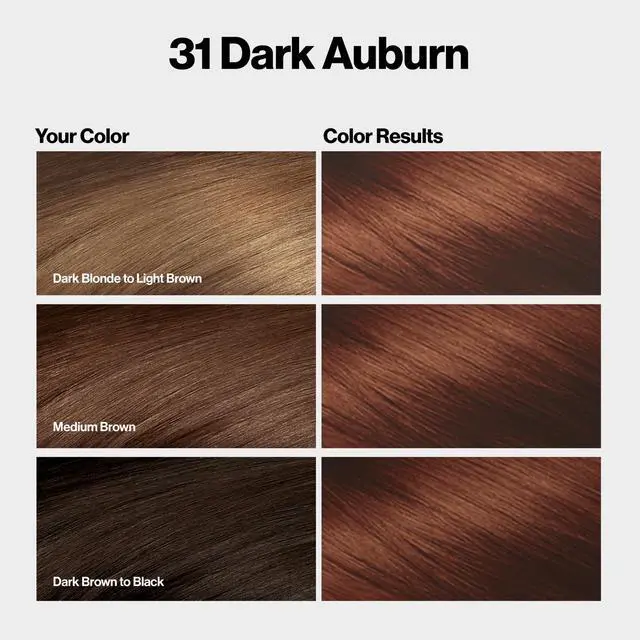 Alt view image 2 of 7 - with Bond Repair Complex, Auburn Permanent Hair Color, 100% Gray Coverage, Ammonia Free Hair Dye, Vegan Keratin, 31 Dark Auburn (Pack of 3)