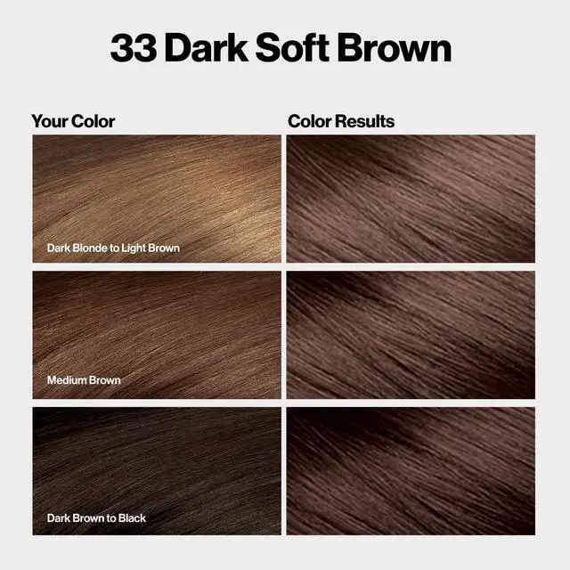 Alt view image 2 of 7 - with Bond Repair Complex, Brown Permanent Hair Color, 100% Gray Coverage, Ammonia Free Hair Dye, Vegan Keratin, 33 Dark Soft Brown (Pack of 3)