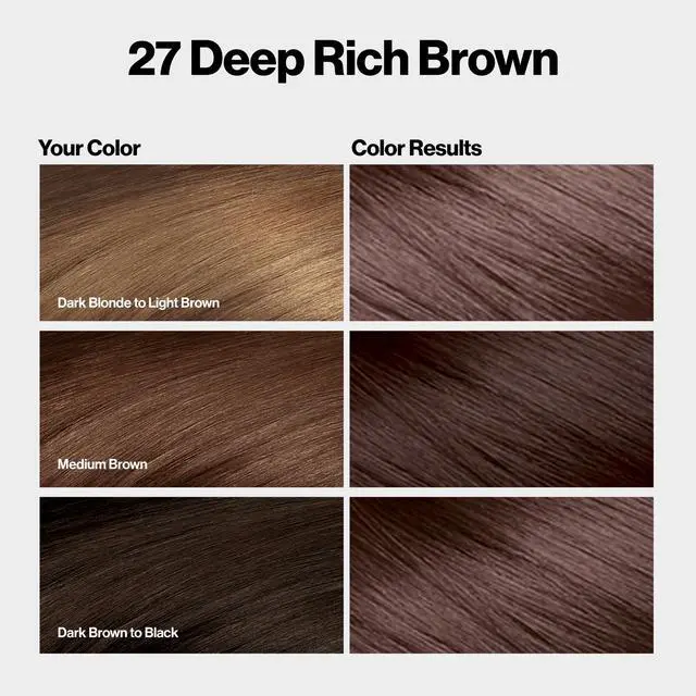 Alt view image 2 of 7 - with Bond Repair Complex, Brown Permanent Hair Color, 100% Gray Coverage, Ammonia Free Hair Dye, Vegan Keratin, 27 Deep Rich Brown (Pack of 3)