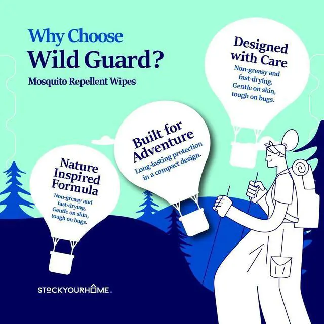 Alt view image 5 of 7 - Wild Guard Mosquito Repellent Wipes (25 Pack), DEET Free Insect Repellent, Individually Wrapped Bug Wipes for Kids and Family, Travel Size for Camping, Hiking and Beach, 8 Hour Protection