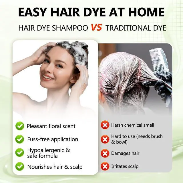 Alt view image 6 of 7 - Light Brown Hair Dye Shampoo, 3 In 1 Semi Permanent Hair Color Shampoo for Gray Coverage, Natural Hair Dye for Women & Men, Ammonia & Paraben Free