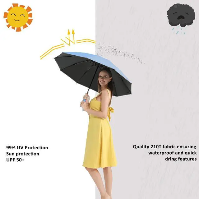 Alt view image 2 of 6 - Inverted UV Protection Umbrella for Rain and Sun Medium Size 46 inch arc Canopy UPF 50+ Rverse Compact Umbrella Auto Open Close for Travel