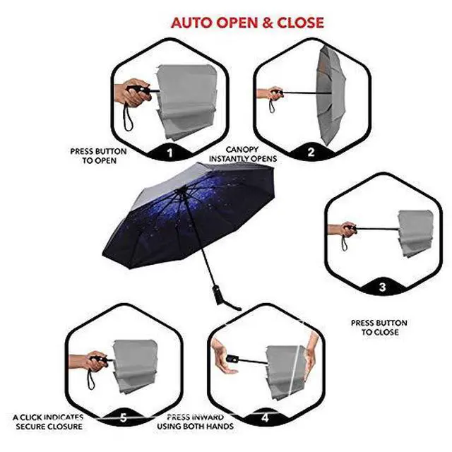 Alt view image 4 of 5 - Travel Umbrella Windproof Factory outlet Compact Automatic Umbrellas for Rain Compact Small UV Sun Protection Umbrella Durable Waterproof Lightweight -Fits Backpack Car Purse (Starry Sky)