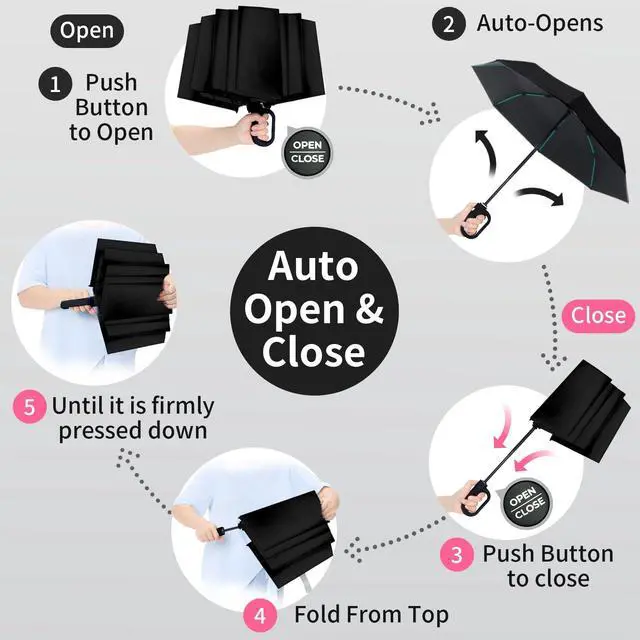 Alt view image 7 of 7 - Compact Automatic Folding Travel Umbrella - Windproof Rainproof Backpack Hook Design, UPF50+ Sun Protection for Hiking, Outdoor, School, Golf Course & Daily Use, Sturdy Multi-Ribbed Frame