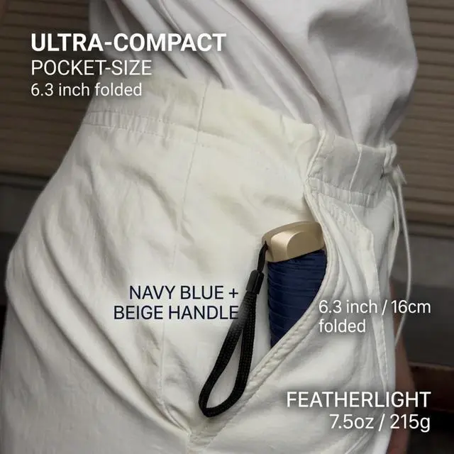 Alt view image 4 of 7 - Compact Travel Umbrella, Mini Umbrella - UPF 50+ UV Protection & Waterproof, Windproof 6 Ribs Fiberglass, Pocket-Sized 6.3in Folded, Lightweight 7.05oz for Backpack Travel