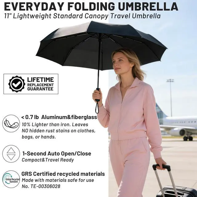 Alt view image 2 of 7 - Travel Umbrella - Windproof Automatic Compact Umbrella for Rain, Lightest 8-Rib, Small, Strong & Portable, Durable Grip, Fits Backpack & Car, Factory Direct