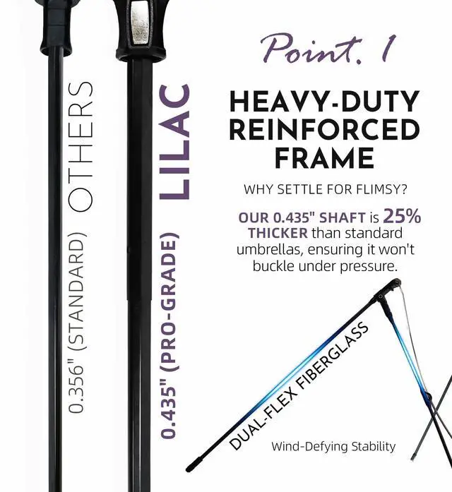 Alt view image 4 of 7 - Mini Travel Umbrella for Rain - 43" Large Coverage Small Compact Umbrella, Reinforced Strong Frame, Lightweight Portable Parasol with UPF 100+ UV Protection, Gifts for Adults, Seniors & Students