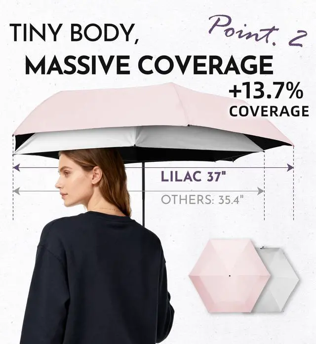 Alt view image 5 of 7 - Mini Travel Umbrella for Rain - 43" Large Coverage Small Compact Umbrella, Reinforced Strong Frame, Lightweight Portable Parasol with UPF 100+ UV Protection, Gifts for Adults, Seniors & Students