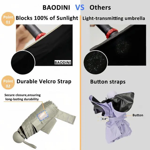 Alt view image 2 of 7 - Travel Essentials Mini Umbrella for Purse With Case Small Compact UV Sun Protection Lightweight Tiny Pocket Manual Open Close Umbrella for Women Kids and Men Fits Purse Backpack