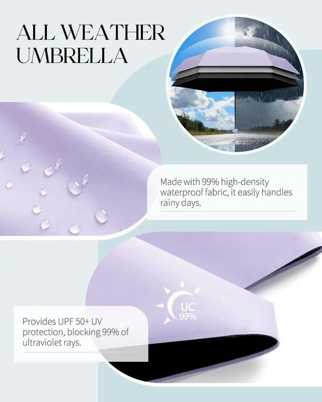 Alt view image 4 of 7 - Mini Portable Travel Umbrella with Case - Compact Umbrellas for Rain & Sun UV Protection for Backpack Pocket, Lightweight Folding Small Umbrella, Tiny Purse Size UV Blocker for Kids Women Girls