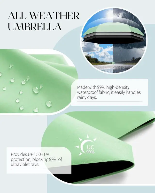 Alt view image 4 of 7 - Mini Portable Travel Umbrella with Case - Compact Umbrellas for Rain & Sun UV Protection for Backpack Pocket, Lightweight Folding Small Umbrella, Tiny Purse Size UV Blocker for Kids Women Girls