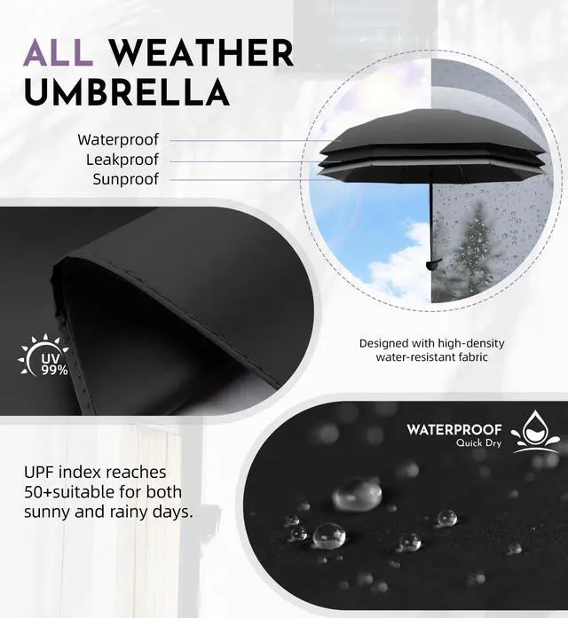 Alt view image 3 of 7 - Travel Size Mini Umbrella with UPF 50+ UV Rain Protection, Compact Small & Lightweight Pocket-Sized Folding Umbrellas with Case for Purse & Backpack, Thoughtful Gift Women Men & Kids