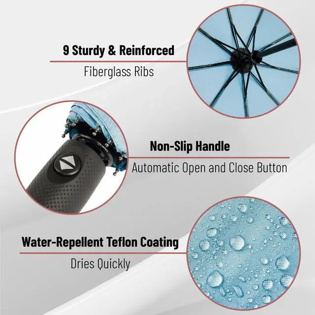 Alt view image 3 of 7 - Windproof Travel Umbrella