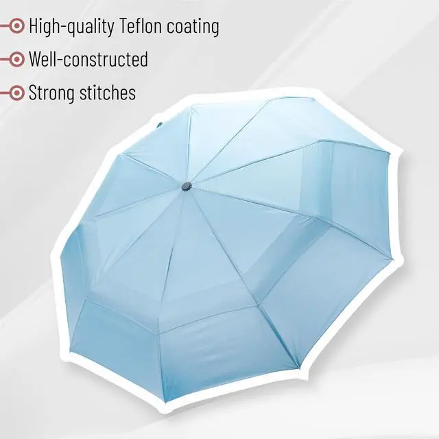 Alt view image 5 of 7 - Windproof Travel Umbrella