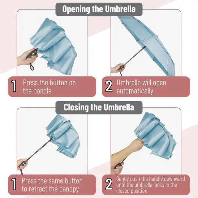 Alt view image 4 of 7 - Windproof Travel Umbrella