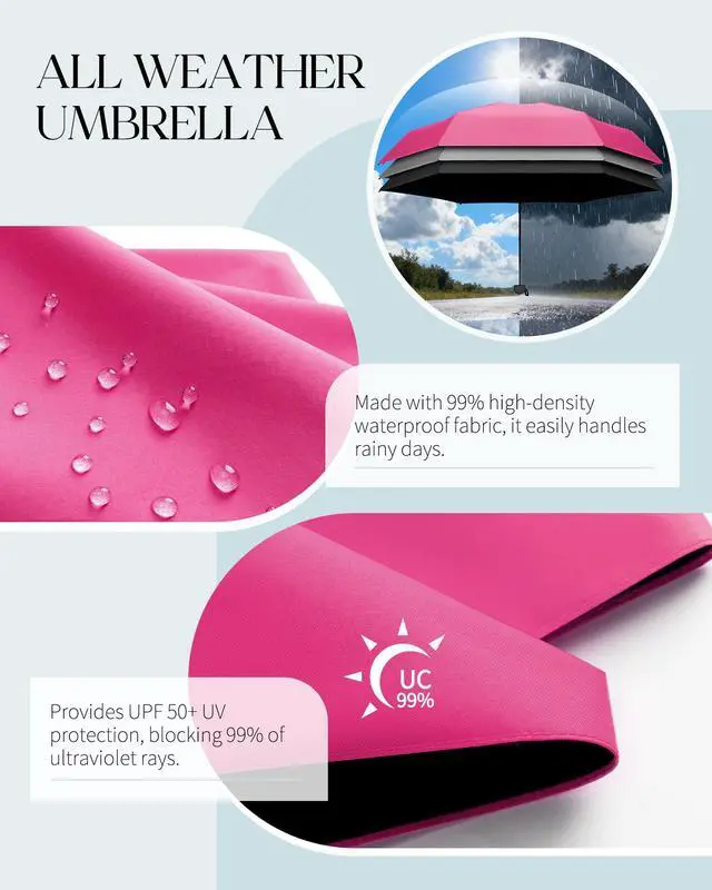 Alt view image 4 of 7 - Mini Portable Travel Umbrella with Case - Compact Umbrellas for Rain & Sun UV Protection for Backpack Pocket, Lightweight Folding Small Umbrella, Tiny Purse Size UV Blocker for Kids Women Girls