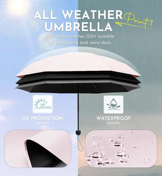 Alt view image 3 of 7 - Mini Umbrella for Travel Compact - UPF 100+ UV Sun Umbrella for Purse Backpack,Super mini Sturdy Pocket Folding Umbrella with Absorbent Sleeve, Heavy Duty Parasol