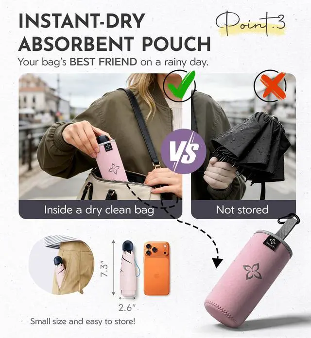 Alt view image 5 of 7 - Mini Umbrella for Travel Compact - UPF 100+ UV Sun Umbrella for Purse Backpack,Super mini Sturdy Pocket Folding Umbrella with Absorbent Sleeve, Heavy Duty Parasol