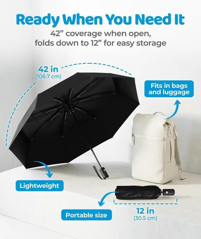 Alt view image 5 of 7 - Windproof Compact Umbrellas for Rain - Strong Reinforced Fiberglass Rib Design & Auto Open & Close - Portable Folding Travel Umbrella - Lightweight & Packable for Women & Men, Easy Collapse
